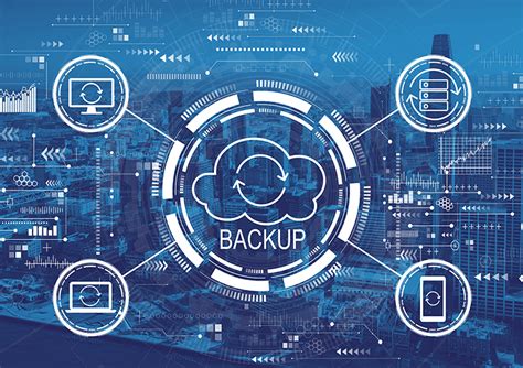 cloud4you|Unified Backup System Solution